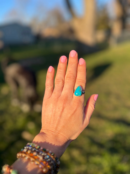 Perfect Blue Turquoise Ring